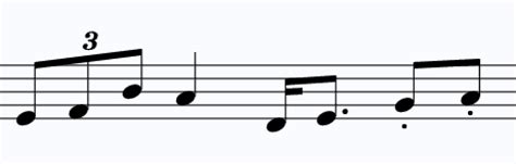 It is essentially a monophonic texture in which some of the performers add decoration and embellishment to a simple melody. Guitar Music Theory Guide | Beginner Guitar HQ