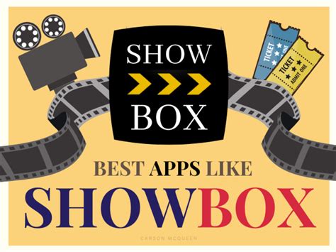 The last on our considered list of apps like showbox is newest movies hd which is an android app, offering over 50,000 titles. 10 Apps Like Showbox: Watch the Latest Movies and Tv Shows ...