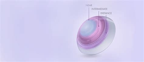 Snaf Microsite Presbyopia 101 Alcon Multifocal Contact Lenses Alcon