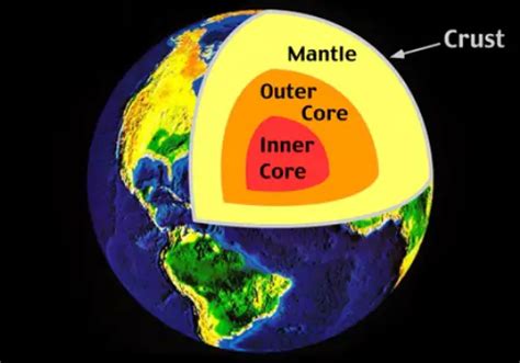 10 Interesting The Earths Mantle Facts My Interesting Facts