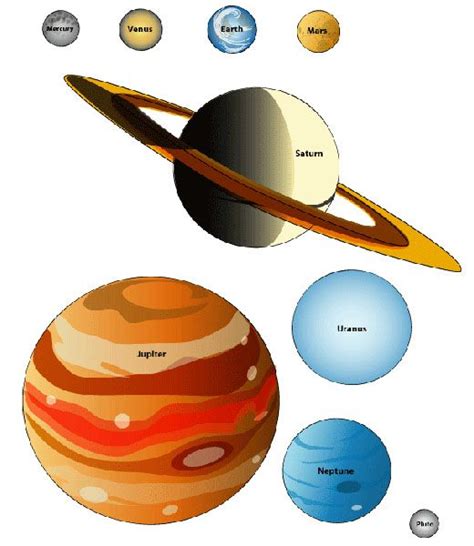Solar System Cutouts And Two Great Solar System Model Activities Out
