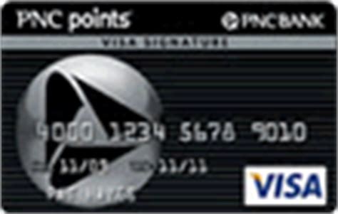 The cards earns 4% cash back on gas station purchases, 3% on purchases at restaurants, 2% on grocery store purchases, and 1% on all. Points Visa Signature Credit Card - Research and Apply