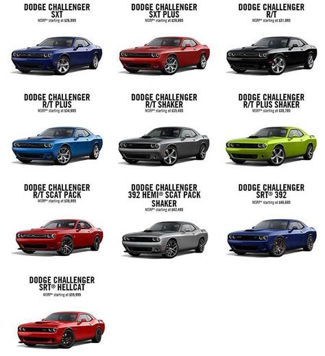 2014 Dodge Challenger Paint Codes