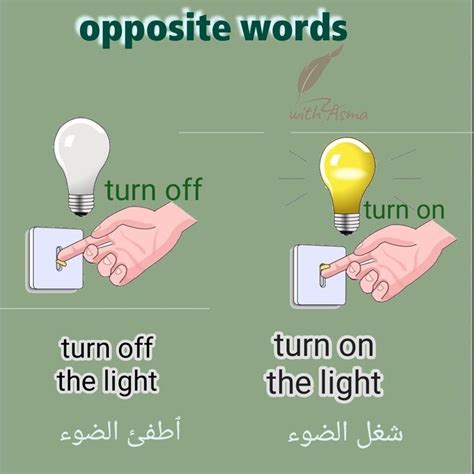 English For Beginners And Kids Opposite Words Turn Off Opposites Light