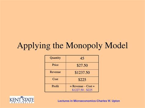 Ppt Applying The Monopoly Model Powerpoint Presentation Free