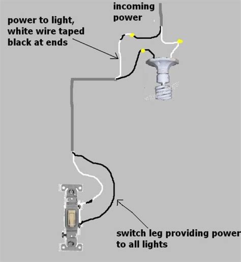 Wiring Diagram For Single Pole Light Switch