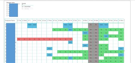 Upper left roasters first opened its door in august 2015 at 1204 se clay street. Team Leave Calendar - Annual Leave - Microsoft Power BI Community