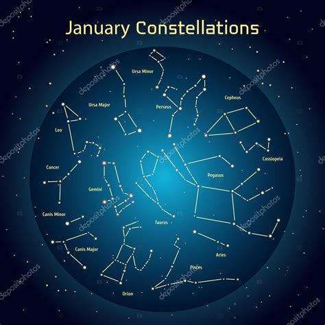 Vector Illustration Of The Constellations Of The Night Sky In January