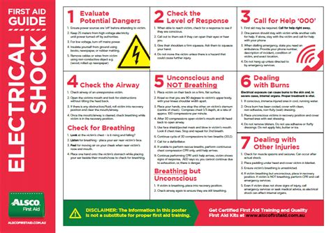 First Aid Guide Electrical Shock Alsco First Aid