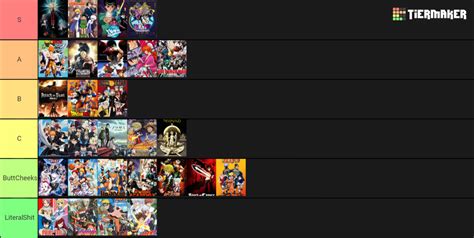 When becoming members of the site, you could use the full range of functions and enjoy the most exciting anime. Create a Shonen Anime Tier List - Tier Maker