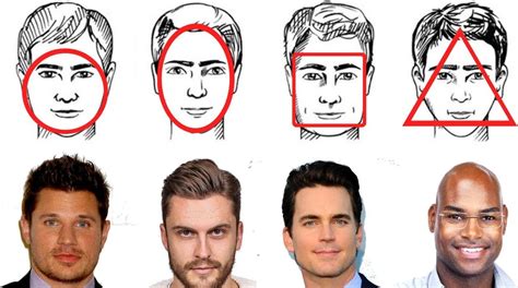 Форма лица как определить у мужчин по фото онлайн