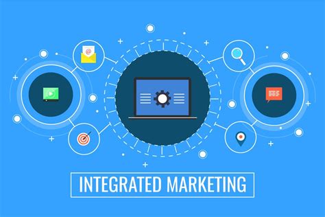 What Is Integrated Marketing Communications Ink Blog
