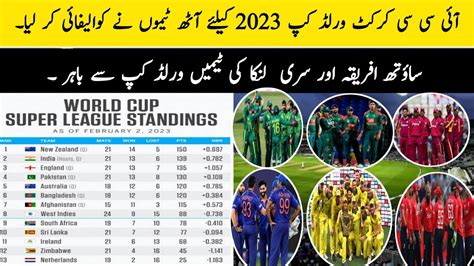 2023 Cricket World Cup Teams Icc World Cup 2023 Qualifier World Cup
