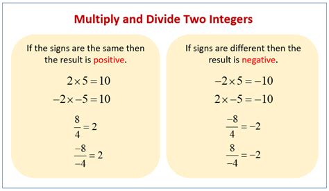 10 Examples Of Integers