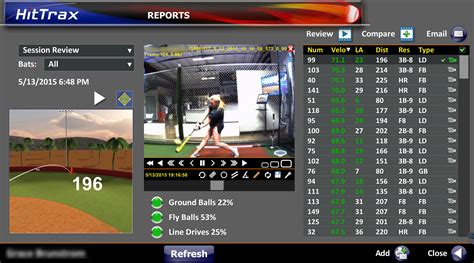 Hittrax Hit Beyond The Cage
