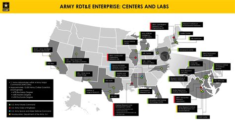 About Us Us Army Hbcu Mi Research Teaming Opportunities