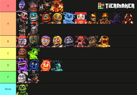FNaF Special Delivery Characters Skins Tier List Community Rankings TierMaker