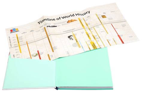 Timeline Of World History Book By Matt Baker John Andrews Official