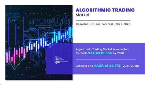 Algorithmic Trading What It Means For Stock Market