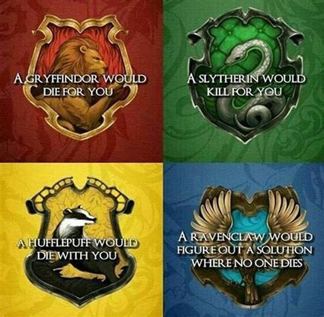 Das hier ist das vollständige pottermore quiz auf deutsch í¼bersetzt. Horoskope :D - Das Haus der Sternzeichen bei Harry Potter ...