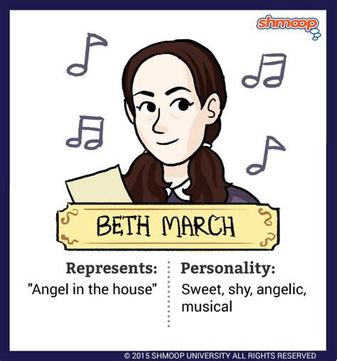 Beth March In Little Women Chart