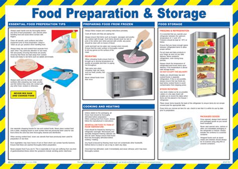Food Preparation And Storage Catering Poster — Licensed Trade Supplies