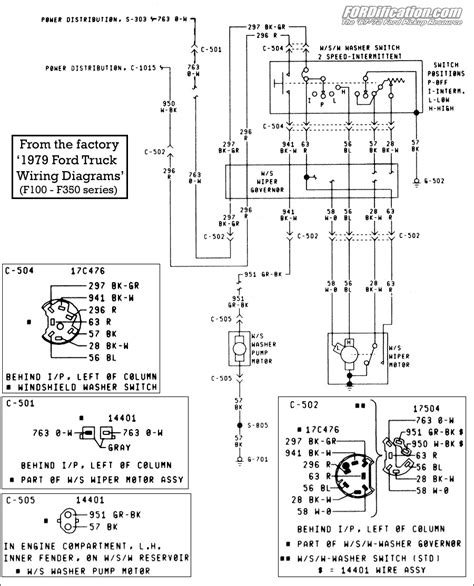 1979 Ford F 150 Truck Wiring Diagram Diagram Database