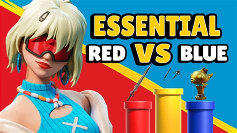 essential red vs blue 🔴 🔵 8985 1025 9829 by skyhero fortnite creative map code fortnite gg