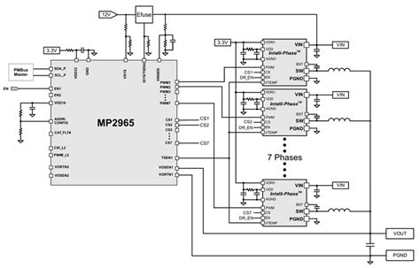 Designing A Multi Phase Buck Converter With Digital Controllers