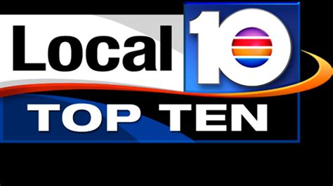 The 2014 Local Top 10 Special