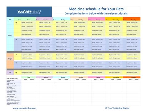 The mobile pet vet offers low cost spay/neuter, vaccinations and microchipping at various locations around the el paso area. Medicine schedule - Your Vet Online