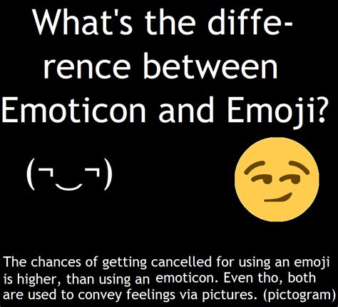 The Difference Between Emoticons And Emojis Remoji