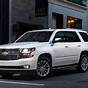 Chevy Tahoe Interest Rates