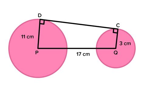 Diketahui Dua Lingkaran Dengan Pusat P Dan Q Jari