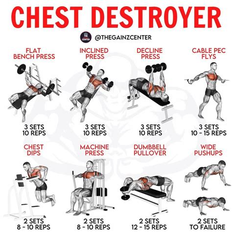 For Most Men A Chest Workout Centres Around Three Moves A Bench Press
