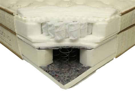 Don't assume the firmest mattress you can find is. Saatva Flagship Luxury Firm Eurotop Mattress - Consumer ...