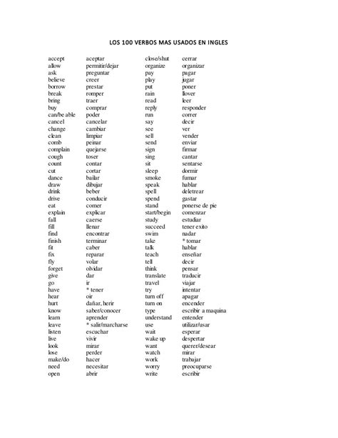 Los 100 Verbos Mas Usados En Ingles