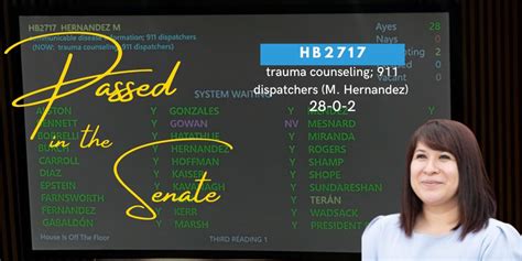 Arizona House Democrats On Twitter Congrats To Whip Hernandezforaz