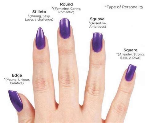 top 133 types of acrylic nail shapes architectures eric