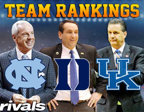 Think about what we do every day: Basketball Recruiting - Feelin' blue: Duke, UNC, Kentucky ...