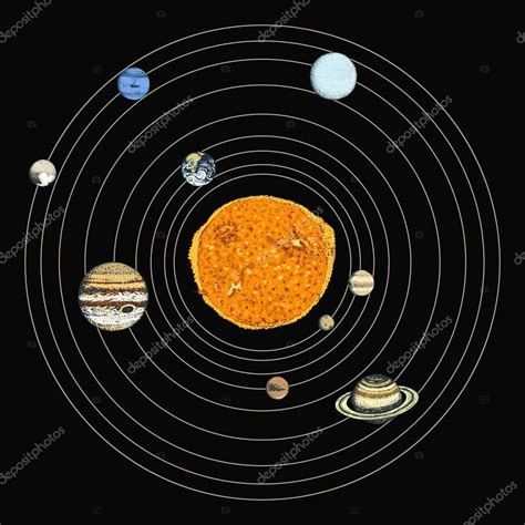 44 Solar System Vs Galaxy Images The Solar System