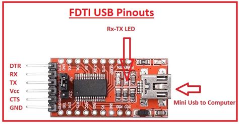 What Is Ftdi Usb The Engineering Knowledge
