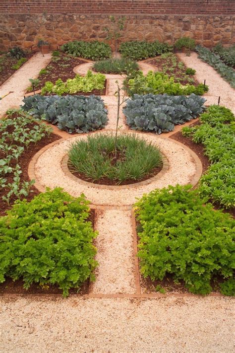 Good Herb Garden Layout Modern Design Garden Layout Vegetable