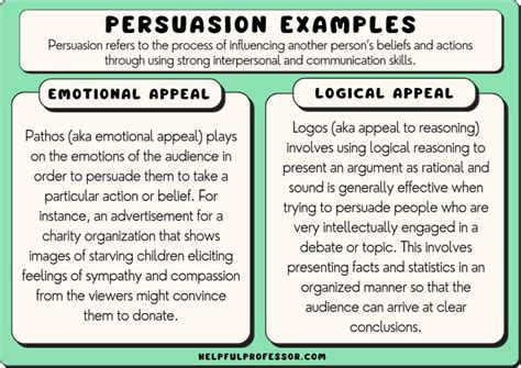 30 Persuasion Examples 2024