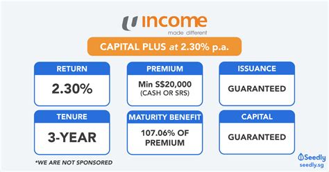 Travel insurance/ntuc income travel insurance. NTUC Income's Capital Plus (CSN2) At 2.30% p.a. Short-Term ...