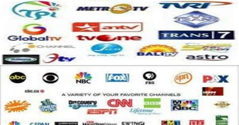 Daftar Siaran Tv Digital Cirebon 2021 - Asosiasi Tv ...