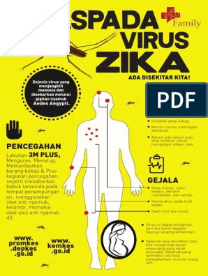 Terbaik Dari Poster Pencegahan Nyamuk Aedes - Koleksi Poster