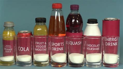 What Is The Sugar Content In A Can Of Soft Drink Quora