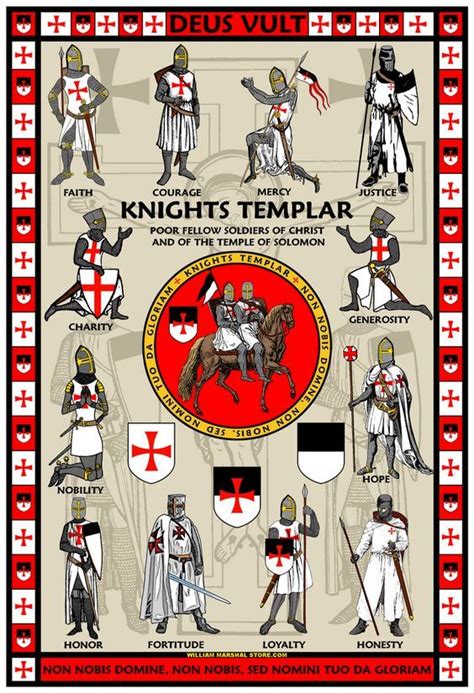 Pin On Templar