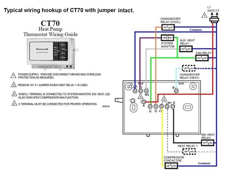 Connect each of the low volt wires according to the thermostat. Nest Wiring Diagram For Trane Airconditioner